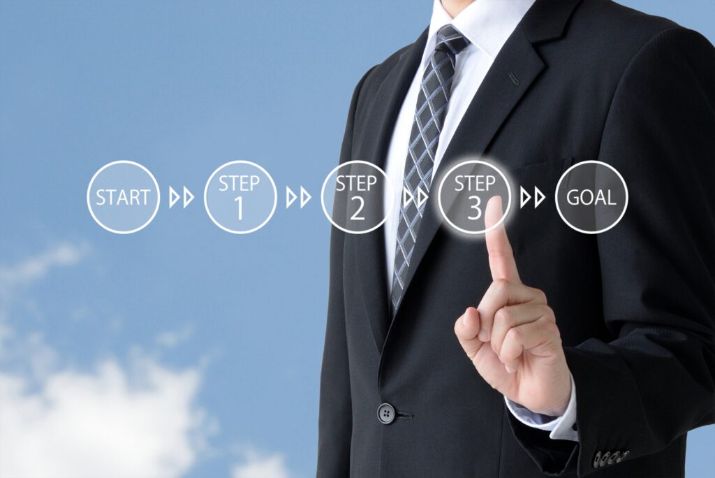 中小企業におすすめの進め方（現実的なロードマップ）